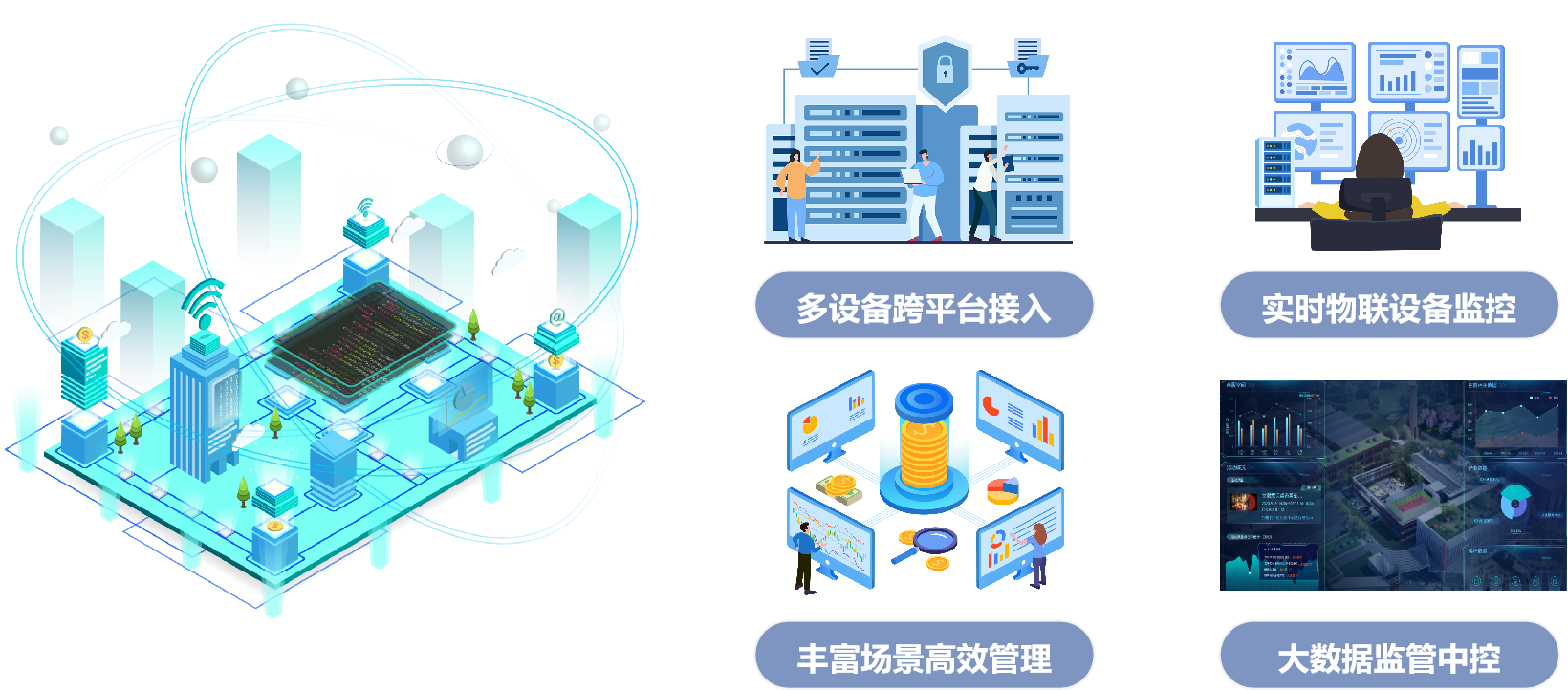 智慧社区解决方案